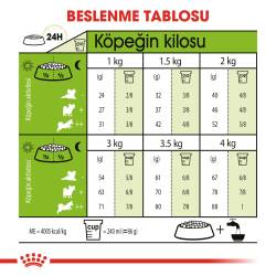 Royal Canin XS Adult Küçük Irk Yetişkin Köpek Maması 1,5 kg - 5