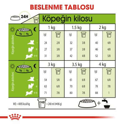Royal Canin XS Adult Küçük Irk Yetişkin Köpek Maması 1,5 kg - 5