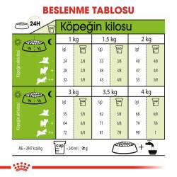 Royal Canin XS Ageing +12 Küçük Irk Yaşlı Köpek Maması 1,5 kg - 6