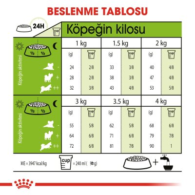 Royal Canin XS Ageing +12 Küçük Irk Yaşlı Köpek Maması 1,5 kg - 6