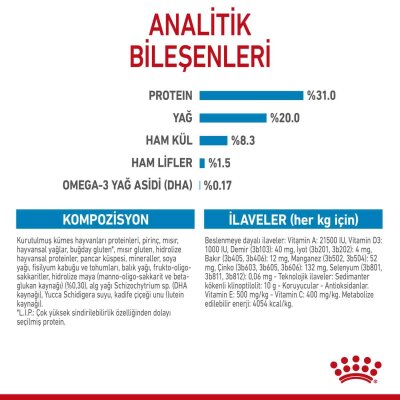 Royal Canin XS Puppy Mini Irk Yavru Köpek Maması 3 kg - 4