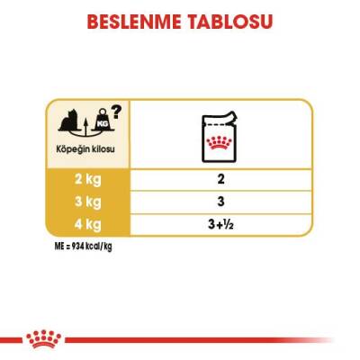 Royal Canin Yorkshire Terrier Adult Pouch Yetişkin Köpekler İçin Konserve 85 gr - 5