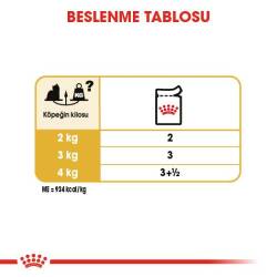 Royal Canin Yorkshire Terrier Adult Pouch Yetişkin Köpekler İçin Konserve 85 gr - 5
