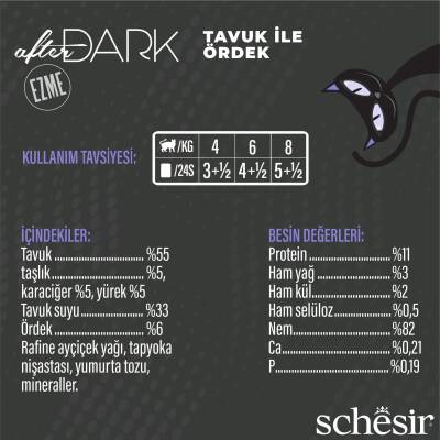 Schesir After Dark Pate Tavuk Etli ve Ördek Etli Tahılsız Yetişkin Kedi Konservesi 80 gr - 3