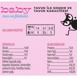 Schesir Parça Tavuklu Somonlu Ciğerli Tahılsız Ezme Yavru Kedi Konservesi 3 x 55 gr - 4