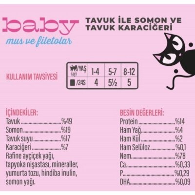 Schesir Parça Tavuklu Somonlu Ciğerli Tahılsız Ezme Yavru Kedi Konservesi 3 x 55 gr - 4