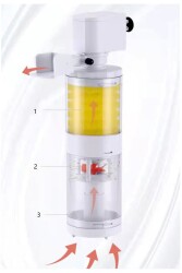 Sobo AQ-102F Çok Fonksiyonlu Iç Filtre 15w 1200 Lt/H - Sobo