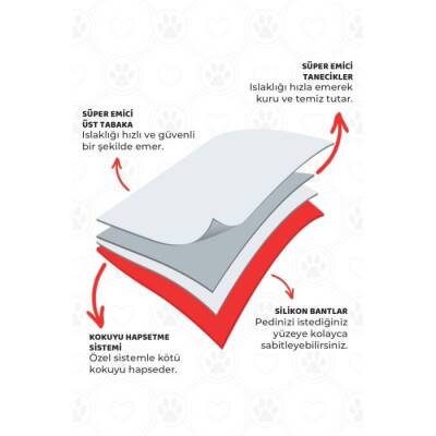 Supravet Köpek Çiş Eğitim Pedi 60x90 cm 30'lu - 3