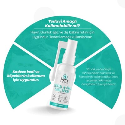 Vet's Plus Kedi ve Köpekler İçin Diş ve Ağız Bakım Spreyi 50 Ml - 3