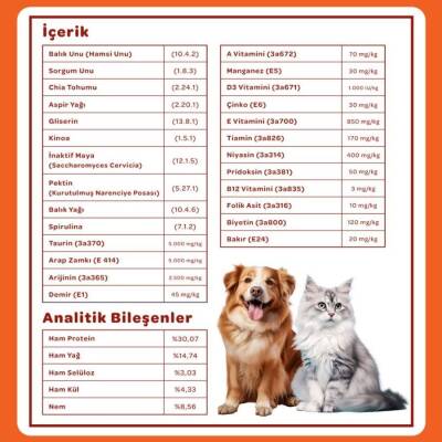 Vet's Plus Multi-Vitamin Kedi ve Köpekler İçin Spirulinalı Vitamin Çiğnenebilir Tablet 60 Adet - 2