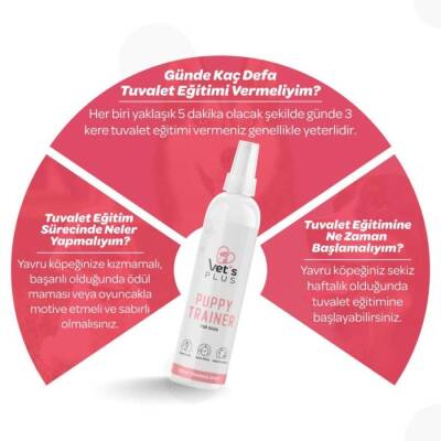 Vet's Plus Yavru Köpek Tuvalet Eğitim Spreyi 100 Ml - 3
