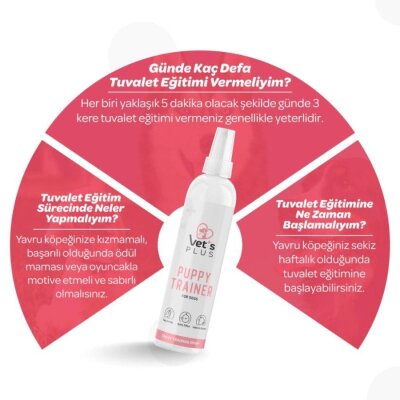 Vet's Plus Yavru Köpek Tuvalet Eğitim Spreyi 100 Ml - 3