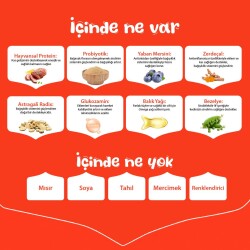 Wanpy Ördekli Tahılsız Yetişkin Köpek Maması 12 kg - 4