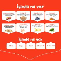 Wanpy Ördekli Tahılsız Yetişkin Köpek Maması 12 kg - 4