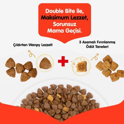 Wanpy Sığır Etli Tahılsız Yetişkin Köpek Maması 12 kg - 2