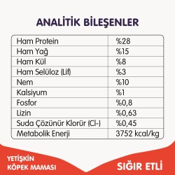Wanpy Sığır Etli Tahılsız Yetişkin Köpek Maması 1,5 kg - 5