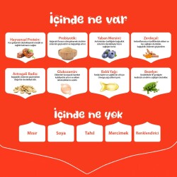 Wanpy Sığır Etli Tahılsız Yetişkin Köpek Maması 1,5 kg - 4