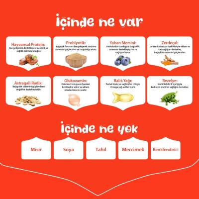 Wanpy Sığır Etli Tahılsız Yetişkin Köpek Maması 1,5 kg - 4