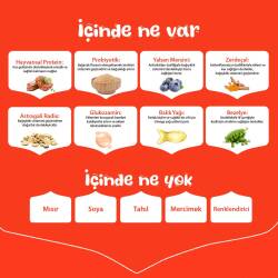 Wanpy Sığır Etli Tahılsız Yetişkin Köpek Maması 1,5 kg - 4