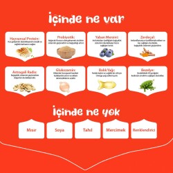 Wanpy Tavuklu Tahılsız Yavru Köpek Maması 1,5 kg - 4