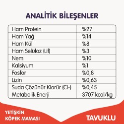 Wanpy Tavuklu Tahılsız Yetişkin Köpek Maması 1,5 kg - 5