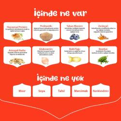 Wanpy Tavuklu Tahılsız Yetişkin Köpek Maması 1,5 kg - 4