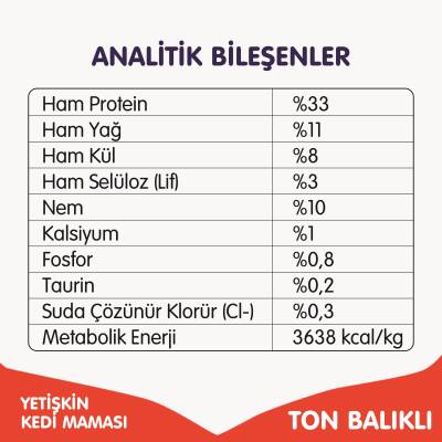 Wanpy Ton Balıklı Tahılsız Yetişkin Kedi Maması 1,5 kg - 5