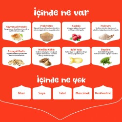 Wanpy Tavuklu Tahılsız Yetişkin Kedi Maması 8 Kg - 4